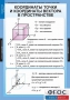 Комплект таблиц. Геометрия 11 класс. - fgospostavki.ru - Югорск