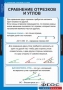 Комплект таблиц. Геометрия 7 класс. - fgospostavki.ru - Югорск