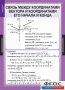 Комплект таблиц. Геометрия 9 класс. - fgospostavki.ru - Югорск