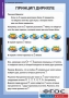 Комплект таблиц. Комбинаторика. - fgospostavki.ru - Югорск