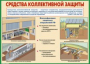 Комплект плакатов "Защитные сооружения ГО" (без обложки) - fgospostavki.ru - Югорск