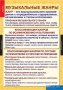 Комплект таблиц. Музыка. Начальная школа. - fgospostavki.ru - Югорск