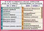 Комплект таблиц. Орфография и пунктуация 6-7 класс - fgospostavki.ru - Югорск