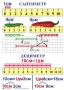 Комплект таблиц по математике для начальной школы. Математика 1 класс - fgospostavki.ru - Югорск