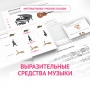 Слушание музыки. 1 класс. Выразительные средства музыки - fgospostavki.ru - Югорск