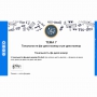 Сольфеджио. 6 класс - fgospostavki.ru - Югорск