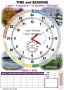 Комплект таблиц "Время" на английском языке - fgospostavki.ru - Югорск
